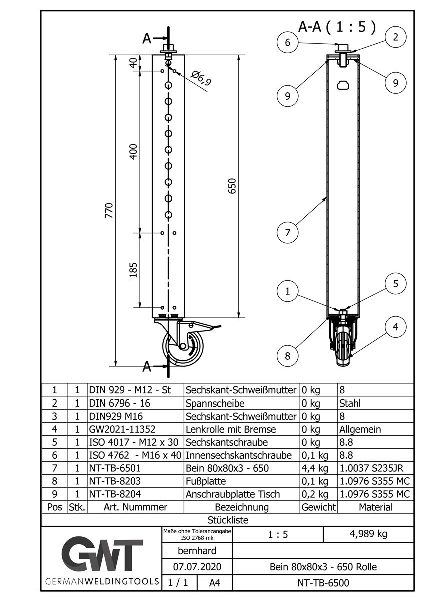 Bein 80x80x3 - 650 Rolle (4x) Bausatz